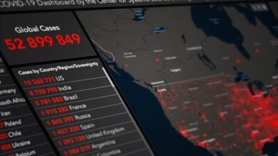 phone number identity analysis