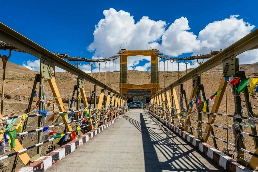 explore earning opportunities online